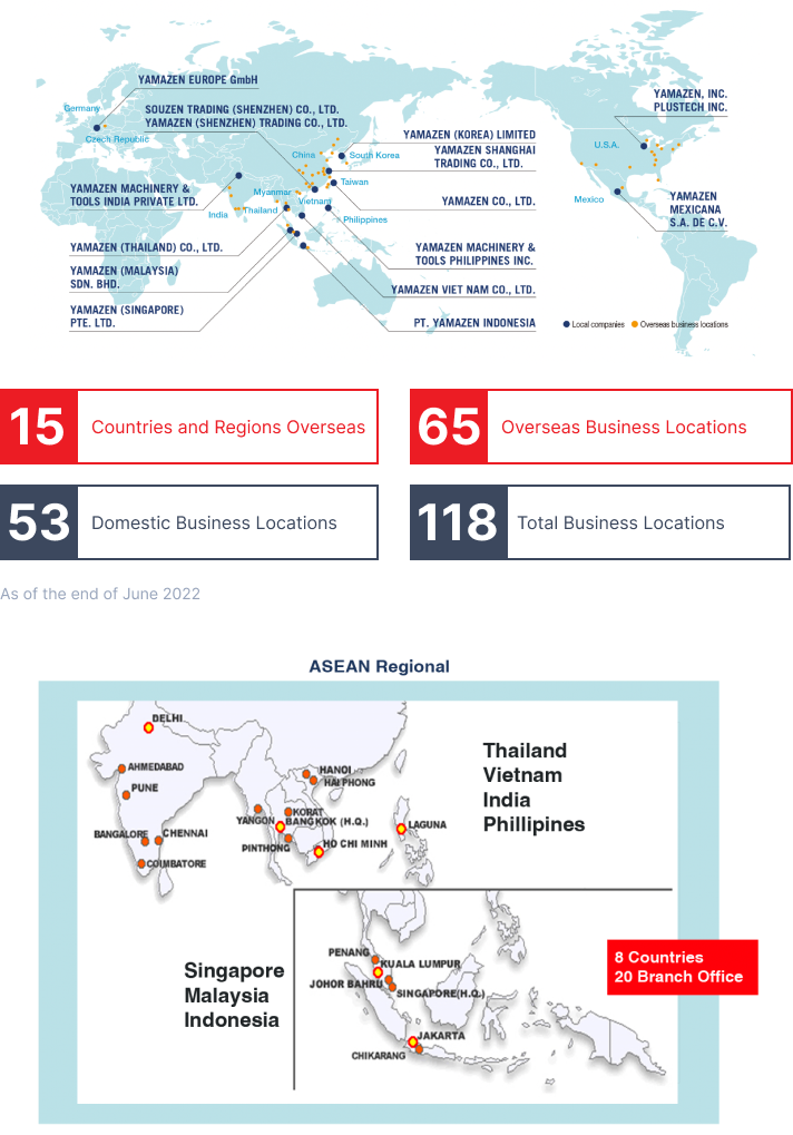 Global Network Map